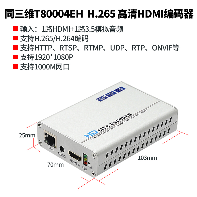 T80004EH HDMI高清H.265編碼器簡介